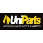 UNIPARTS KFT
