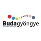 BEVÁSÁRLÓKÖZPONT