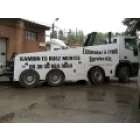 EXCAVATOR & TRUCK HUNGARY KFT